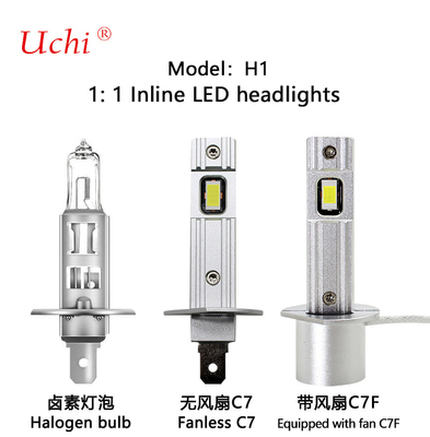 Faretti per auto a LED di piccolo volume compatibili con più modelli di veicoli