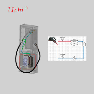 Il sistema di raffreddamento a liquido del connettore di ricarica è utilizzato per la gestione termica della pistola di ricarica