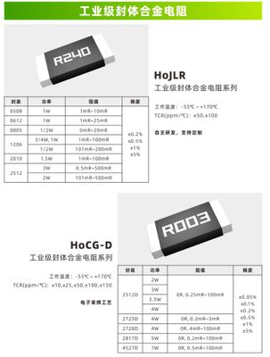 Resistori in lega incapsulati di tipo automobilistico