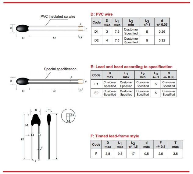 10pcs Thermistor 20D-20 NTC Negative Temperature Coefficient